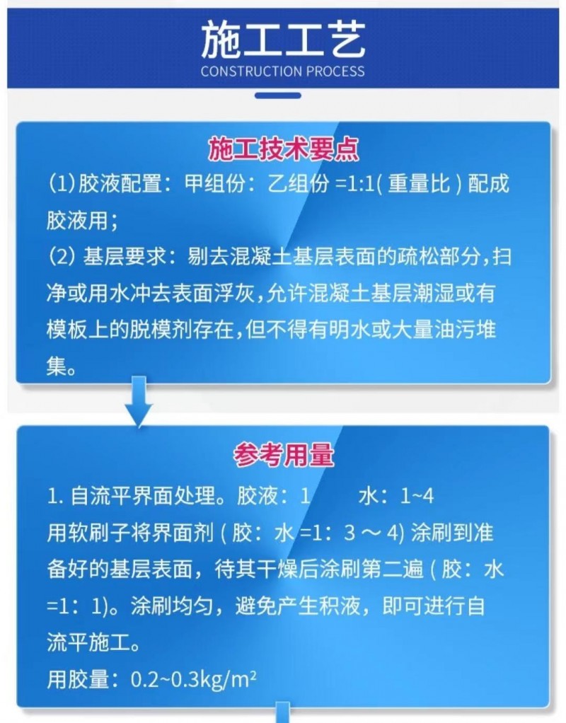 混泥土界面处理剂详情7